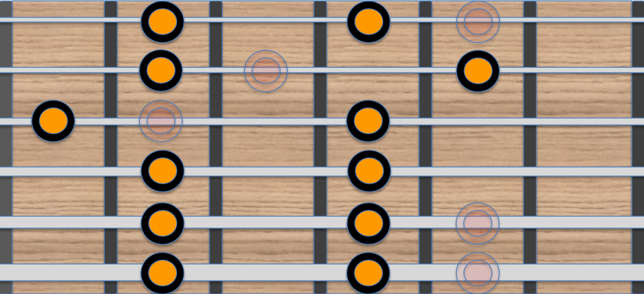 3 to 1 Rule for Guitar Chord Tone Soloing
