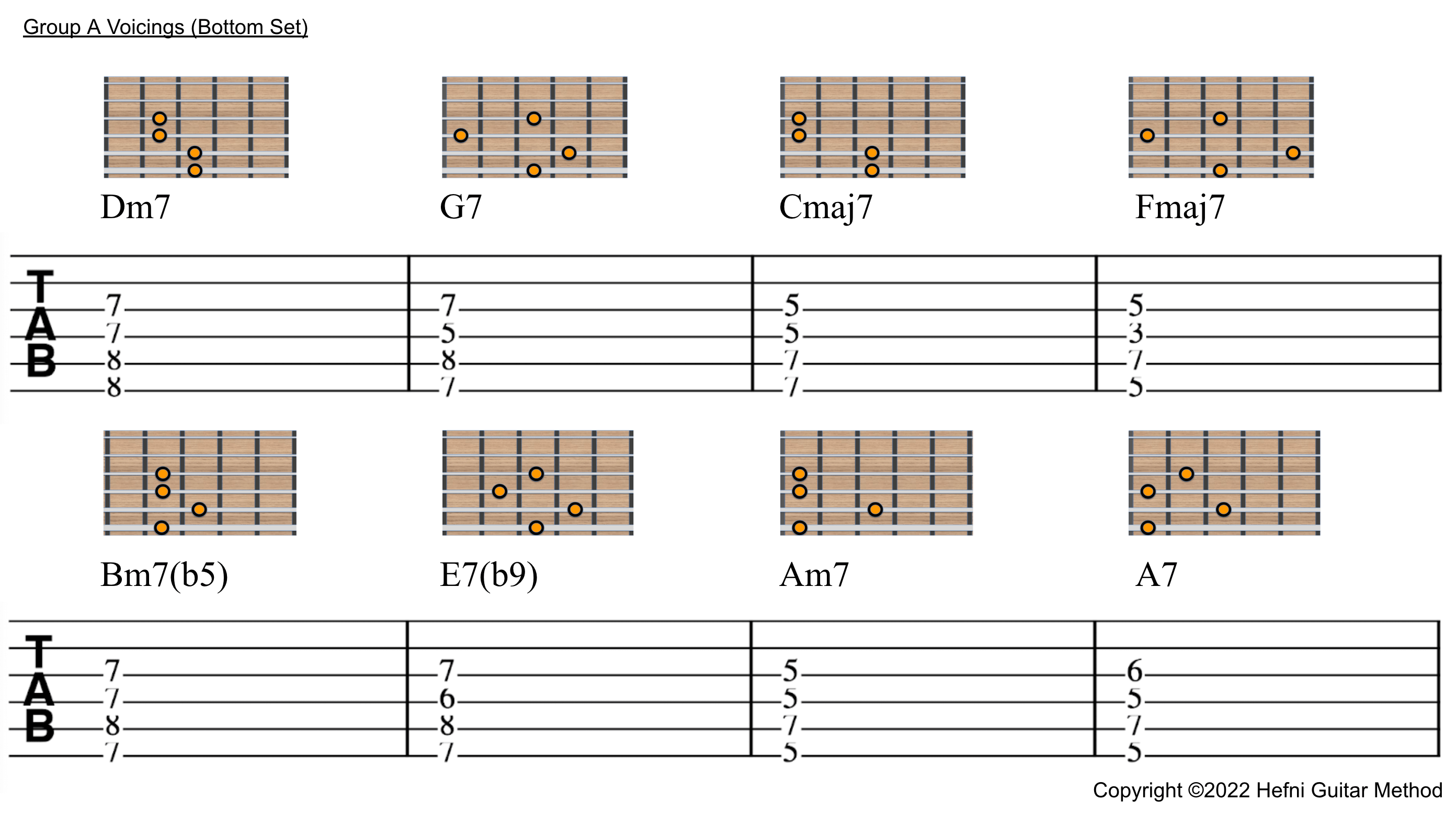 10. Jazz Group A Voicings (Bottom Set)