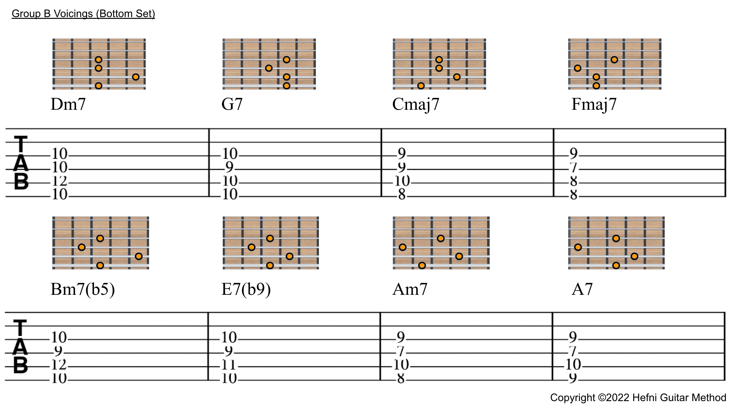 9. Jazz Group B Voicings (Bottom Set)