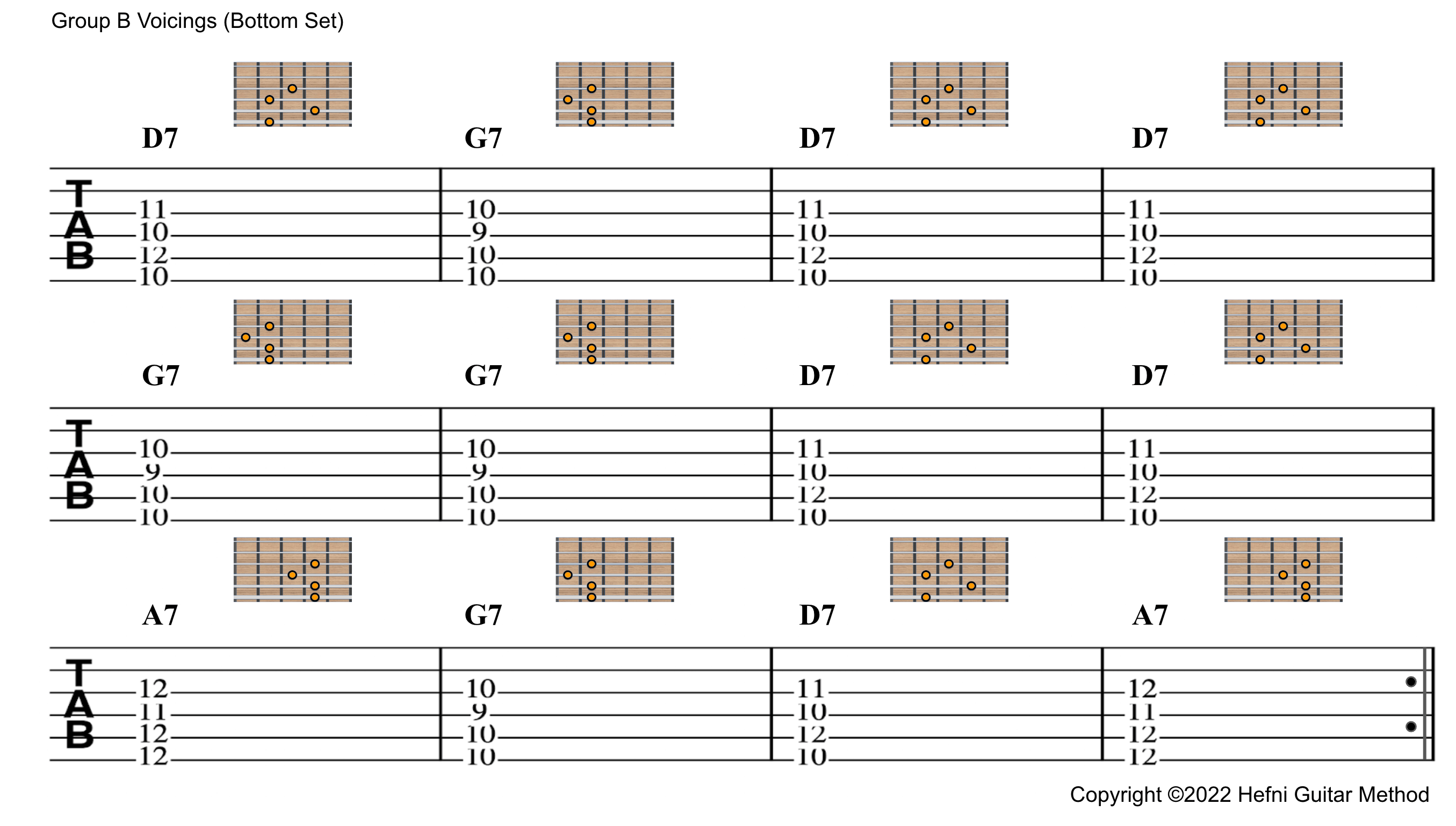 Blues Chords Workshop Blues Group B Voicings  (Bottom)