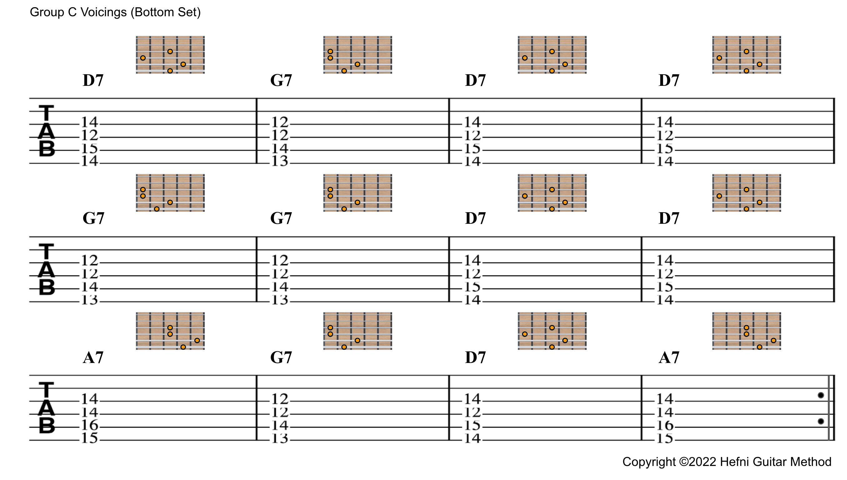 Blues Chords Workshop Blues Group C Voicings (Bottom)