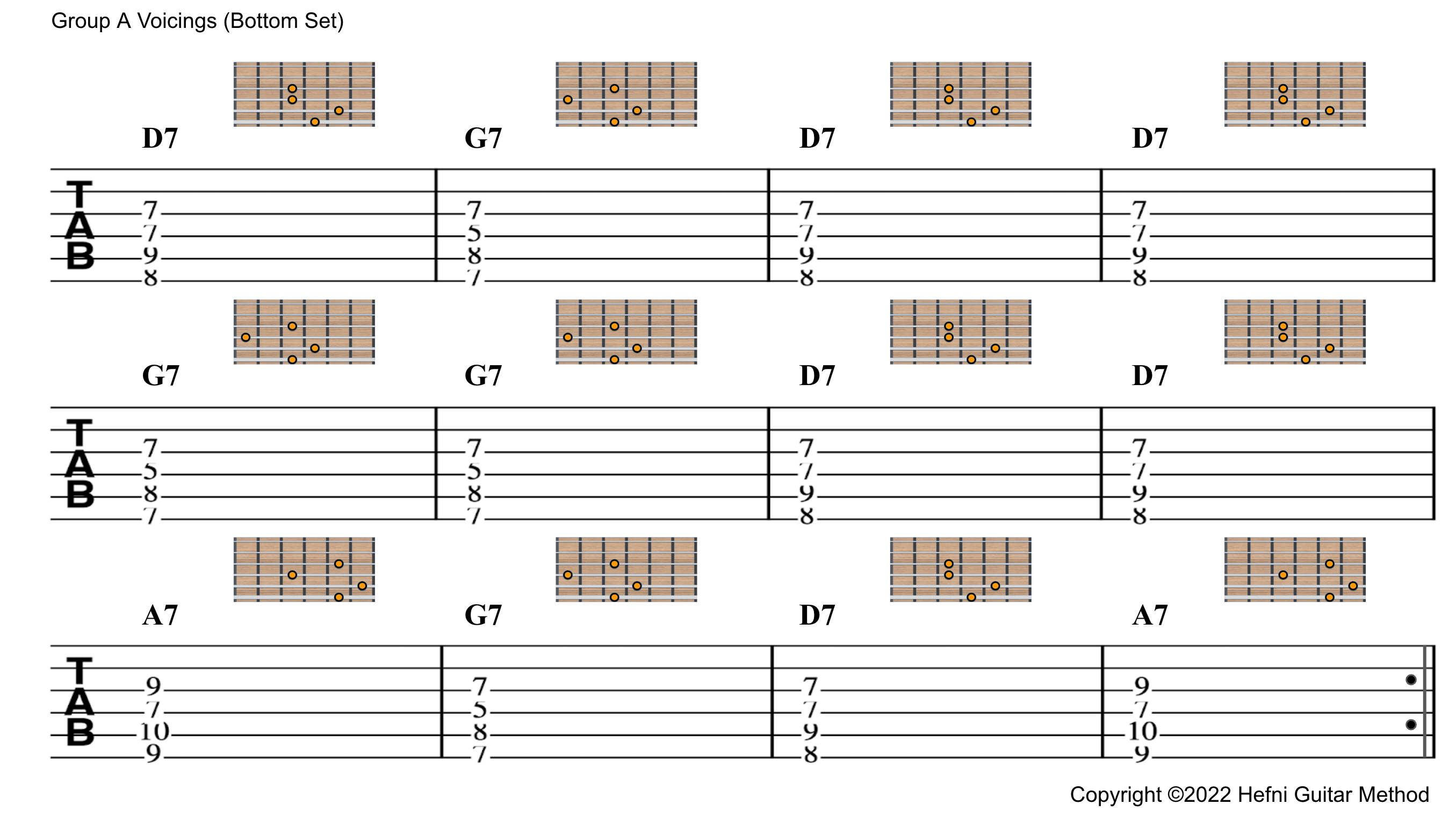 Blues Chords Workshop Blues Group A Voicings (Bottom)